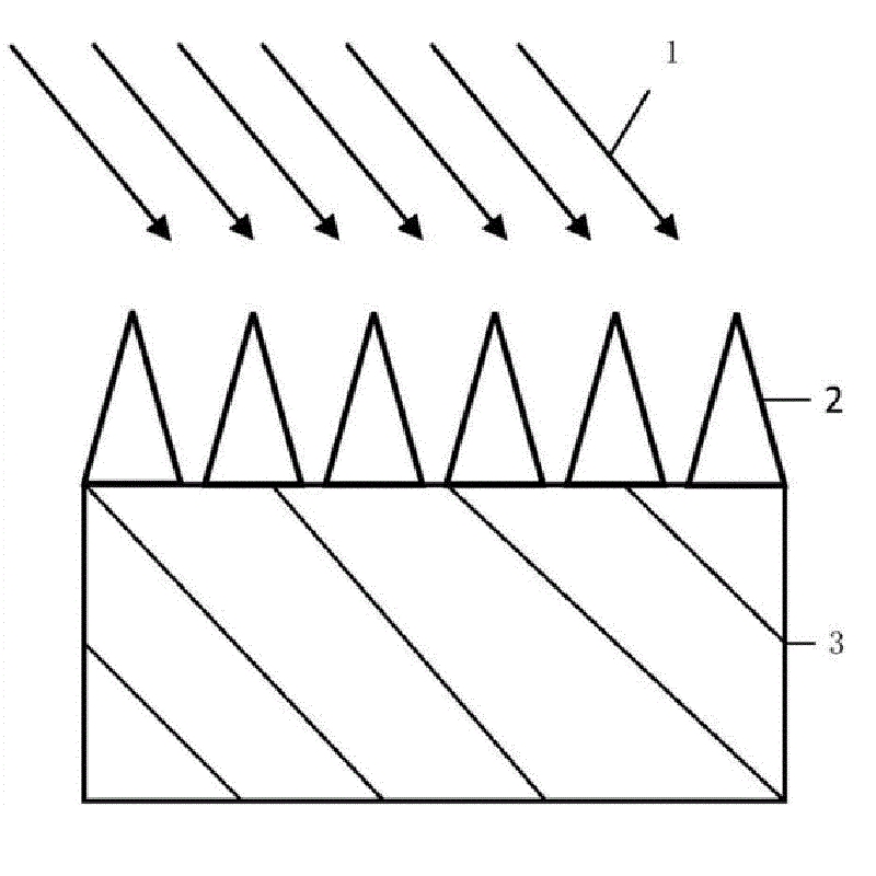Sur l\'interférence du cône de tension cathodique de l\'objet protégé